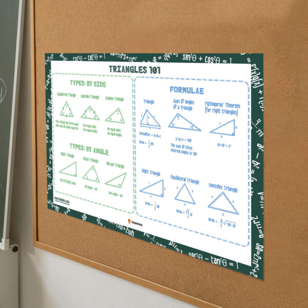 Geometry Triangle Formulas Basic artwork