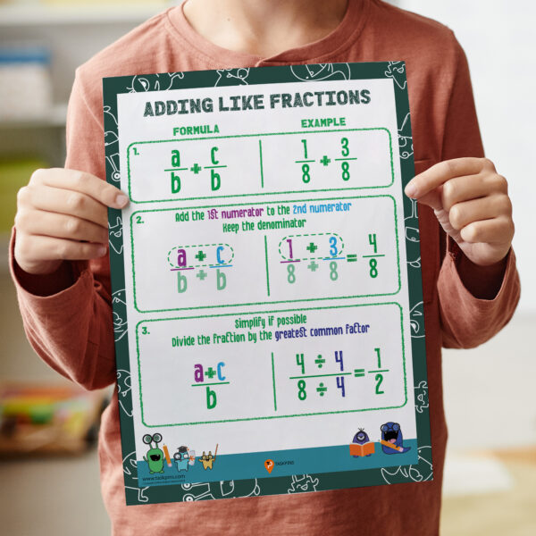 Adding Like Fractions