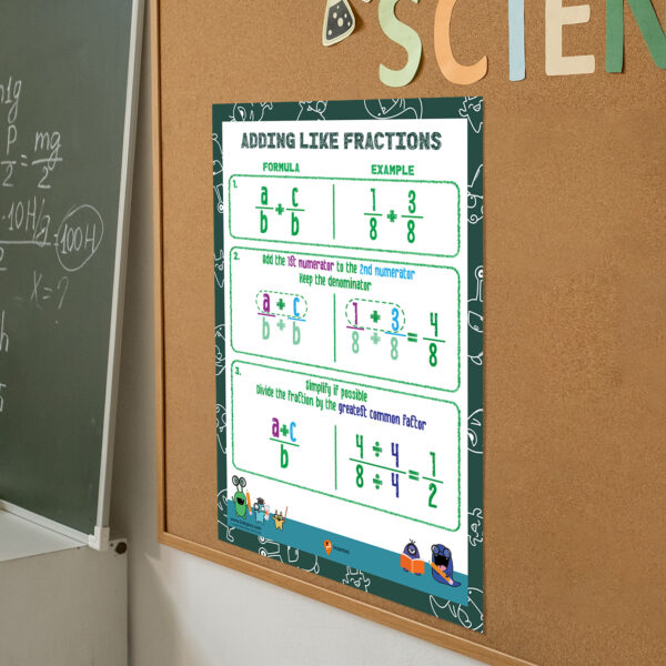 Adding Like Fractions - Image 3
