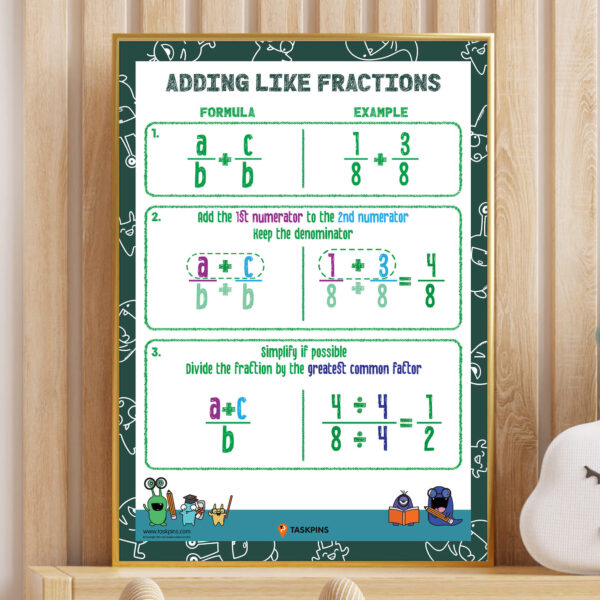 Adding like fractions elementary math printables