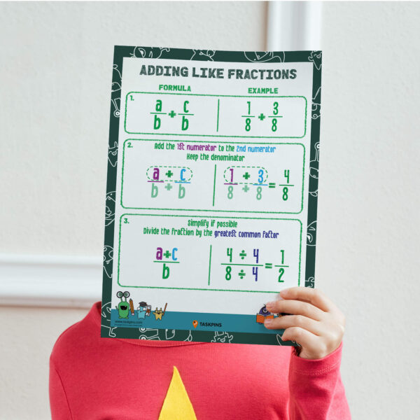 Adding like fractions teaching aid