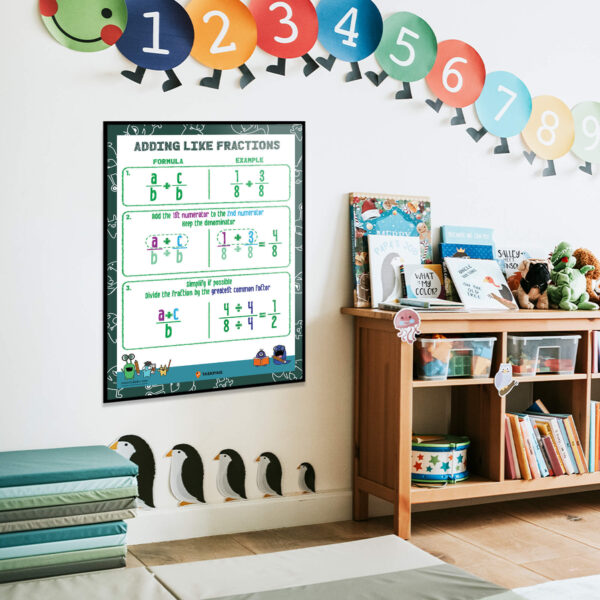 Adding like fractions kids math learning decoration
