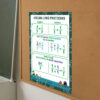 Adding Fractions With Like Denominators Maths Poster fraction teaching printable