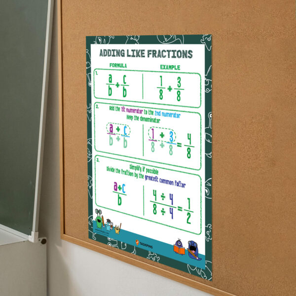 Adding Fractions With Like Denominators Maths Poster fraction teaching printable