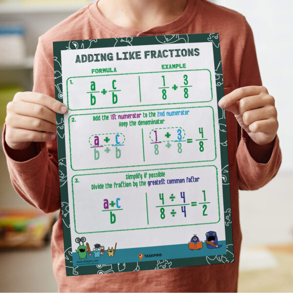 Like fraction addition guide