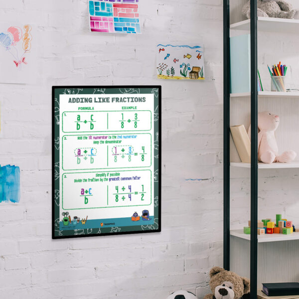 Adding Fractions With Like Denominators Maths Poster classroom