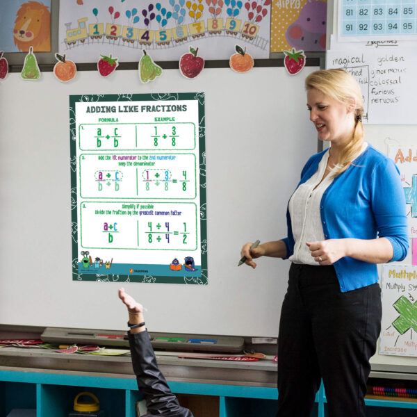 Adding like fractions classroom chart