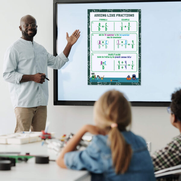 Adding like fractions math teaching poster