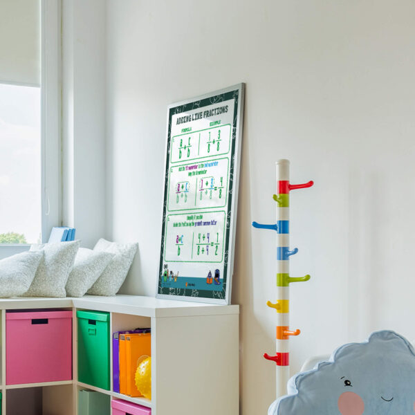 Adding like fractions printable math resources