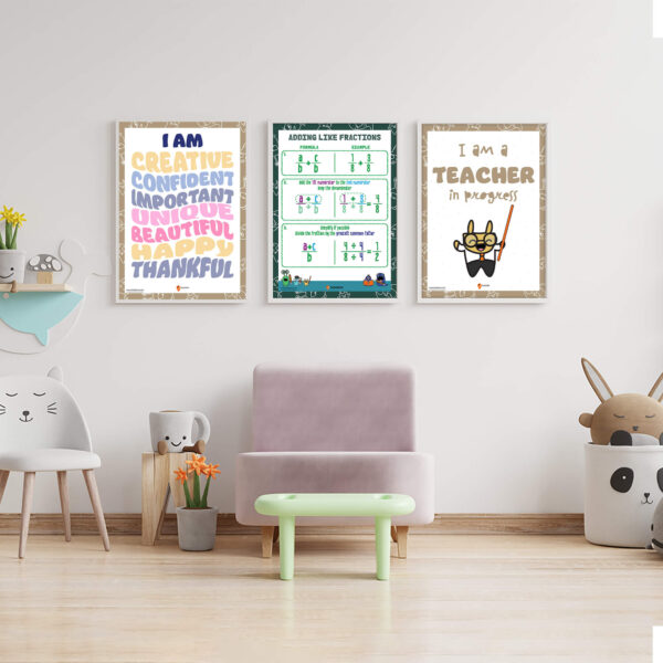 Adding like fractions math lesson decor