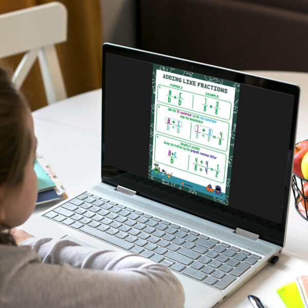 Adding Fractions With Like Denominators Maths Poster Laptop
