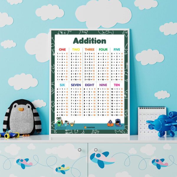 Young Kids Maths Poster