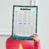 Addition For Kids Handout