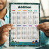 Addition For Kids Printable