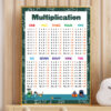 Multiplication Chart