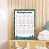 Multiplication Chart Printable