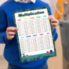 Easy Way To Learn Times Tables