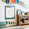 Fun Ways To Learn Times Tables