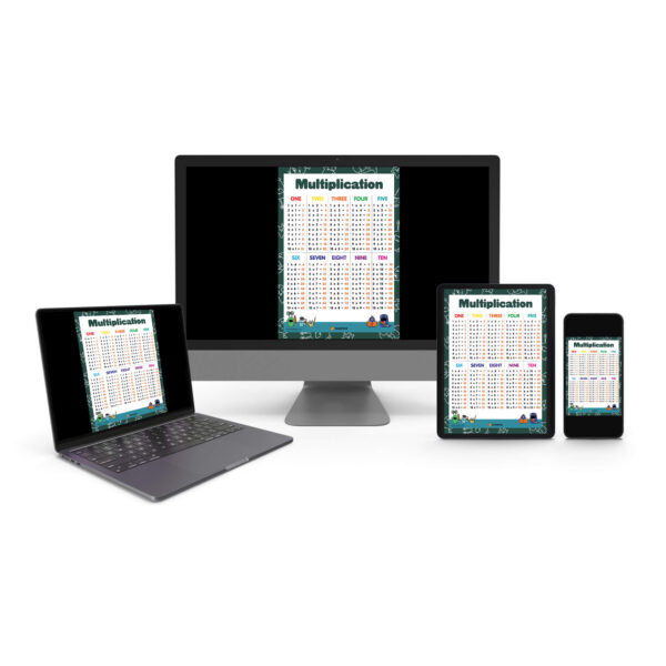 Multiplication Tables For Phones