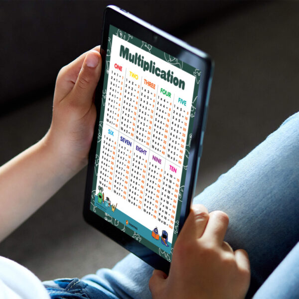 Best Way To Teach Times Tables
