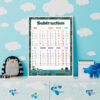 Young Kids Maths Poster