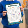 Maths Subtraction Sheet