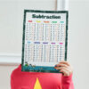 Subtraction For Kids Handout