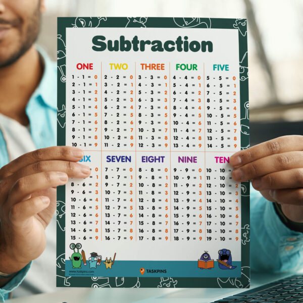 Subtraction For Kids Printable