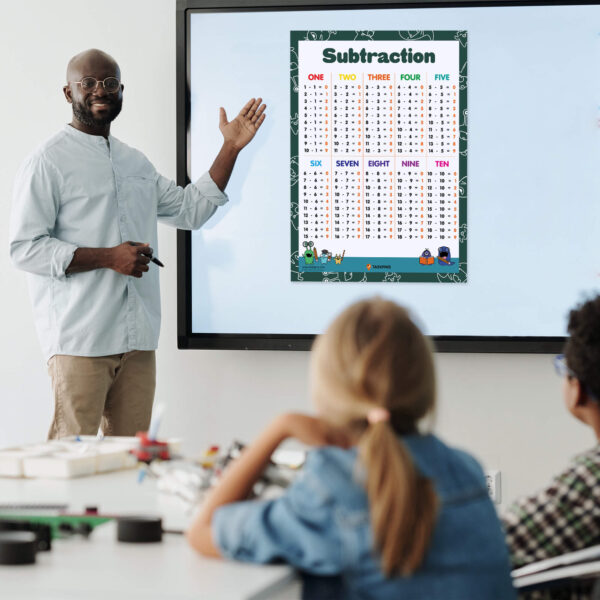 Kindergarten Maths