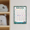 Subtraction Poster