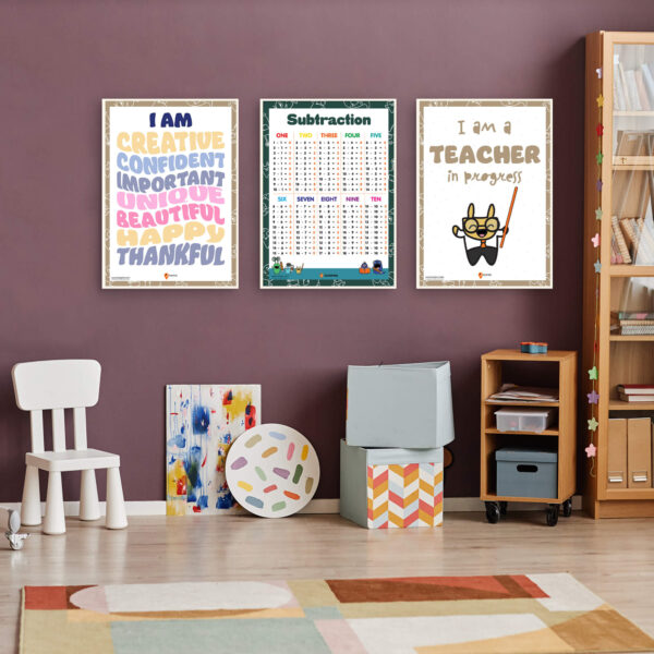 Maths Poster