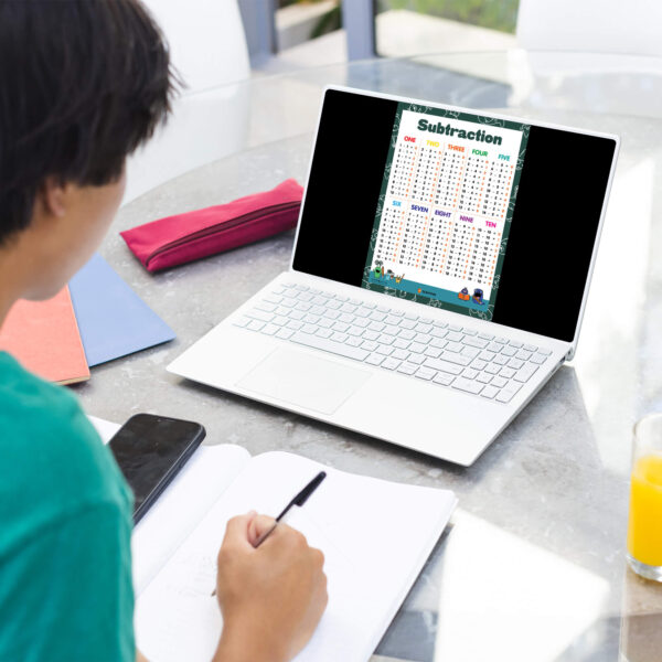 Subtraction For Kids Reference Tool