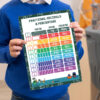 Fractions and decimals and percentages