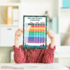Fractions decimals and percentages
