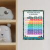 Convert decimal fraction to percentage poster