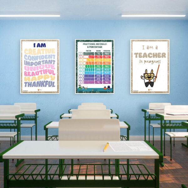 Convert decimal fraction to percentage classroom decor