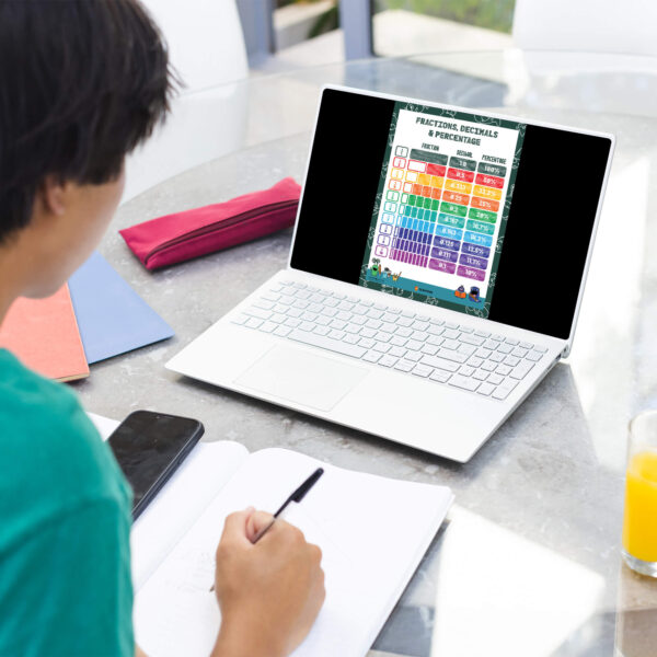 Converting Percentages Fractions and Decimals Reference