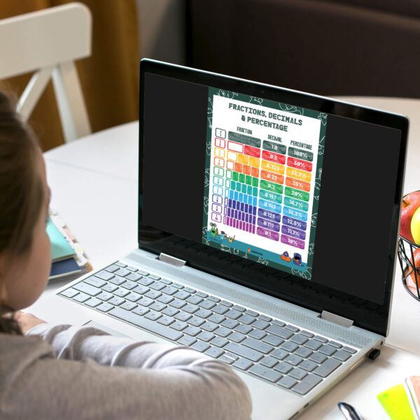 Decimal Percentage Fraction For Kids