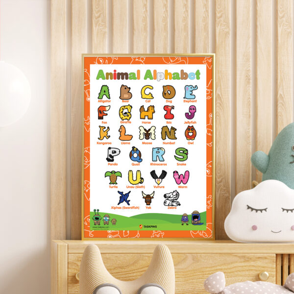 Animal Alphabet Poster - Image 3