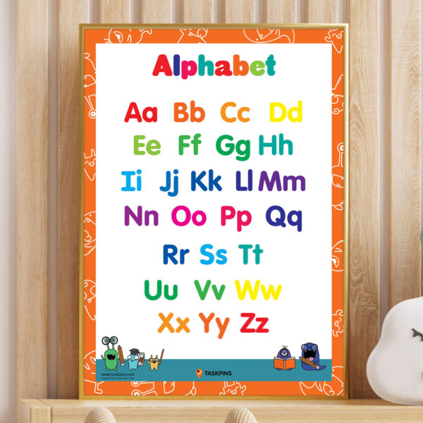 Alphabet Poster for Kids