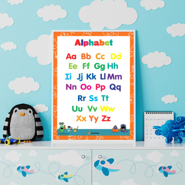 Alphabet Poster For Kids Bedroom