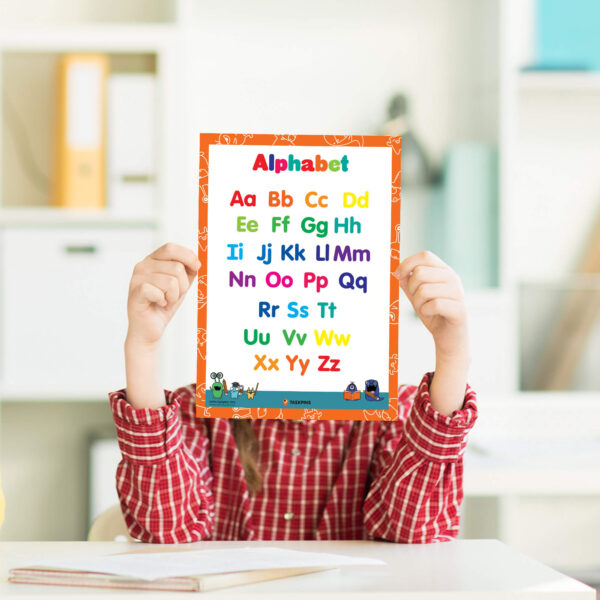 English Alphabet Poster