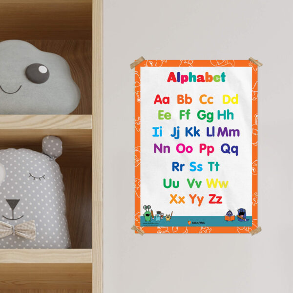 Alphabet Posters