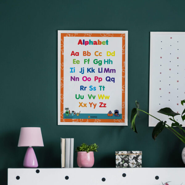 The Alphabet Poster