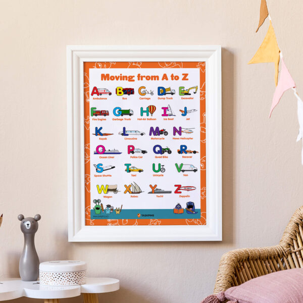 Transport Alphabet Poster