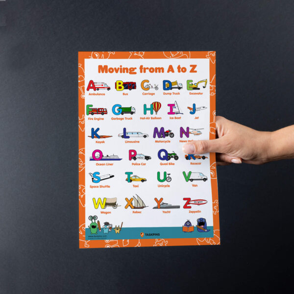 Transportation Alphabet Poster