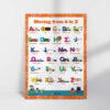 Alphabet Sounds