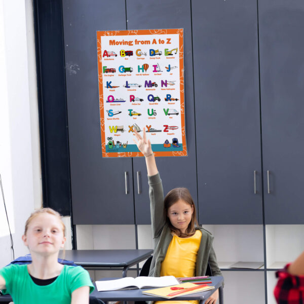 How To Teach The Alphabet Poster
