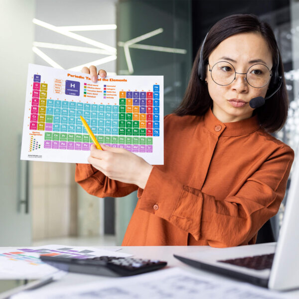 Periodic Table Poster For Teaching Chemistry
