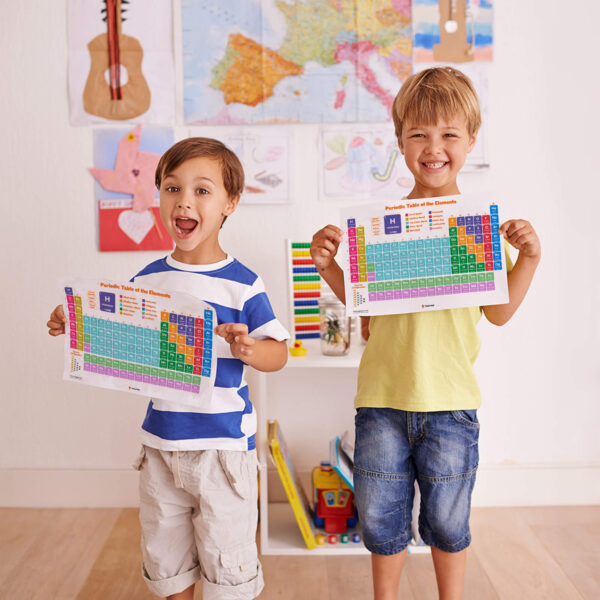 Colourful Periodic Table of Elements For Kids